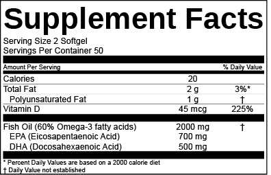 Nutrition Facts Label Template Excel from esha.com