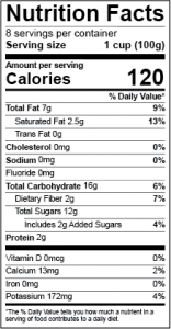 Nutrition Facts Label Templates | ESHA Research