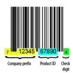 Food-Label-Barcode