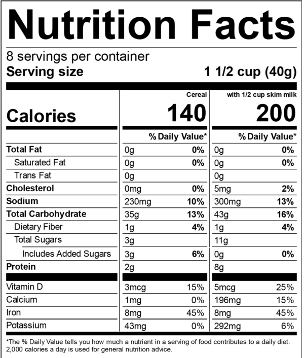 Creating a Dual Column Label for 