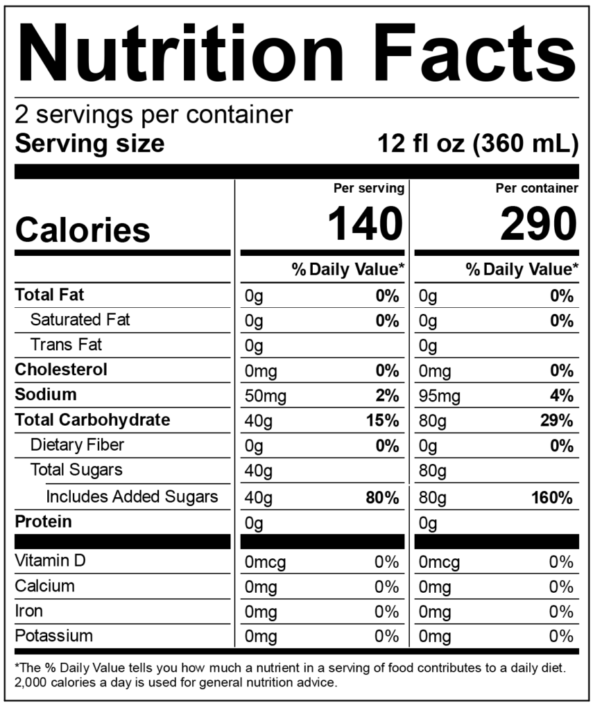 Example: a soda beverage with two columns for their Nutrition Facts panel.
