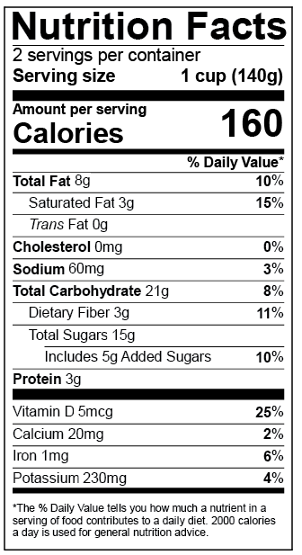 New FDA Nutrition Facts Label