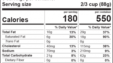 Creating Dual Column Nutrition Facts Labels Using Genesis R&D Foods