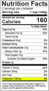 Labeling Potassium | Labeling & Compliance | ESHA Research