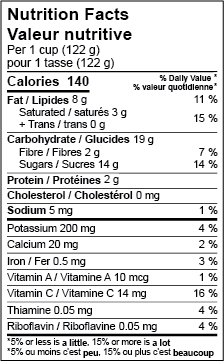 Health Canada Standard Bilingual Nutrition Facts Table