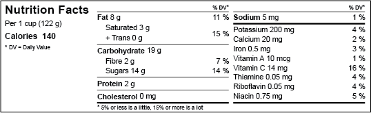 health canada tabular nutrition labels