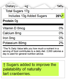 An example label showing the Added Sugar symbol in Genesis R&D Foods.