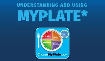 Download our free eBook: Understanding and using MyPlate