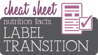Use our free checklist to stay compliant: Nutrition Facts Label Transition