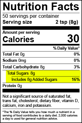 Supplement Facts - Total Sugars