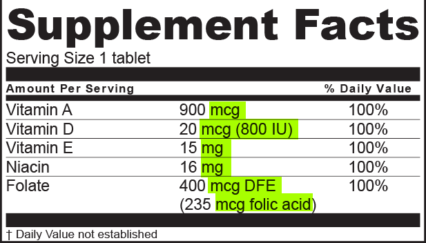 FDA Nutrient Changes on the Supplement Facts Label | ESHA Research