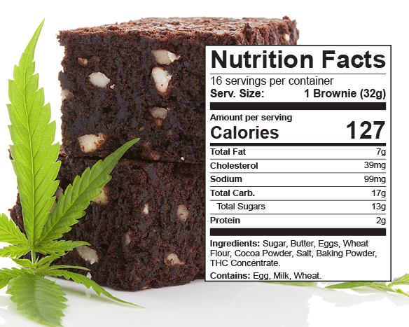Cannabis Edibles Product Packaging and Compliant Labeling in Oregon