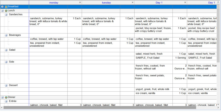 How-To: Using Food Processor's Menu Plan Module | ESHA Research