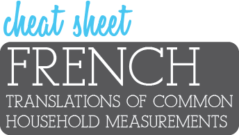 French Translations of Common Household Measurements