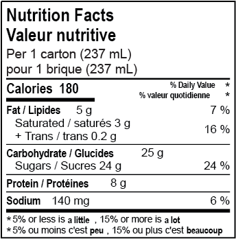Example label of Adult Simplified Standard Label, Single-serving Prepackaged Products.