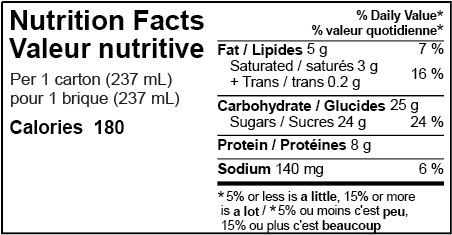 Example label of Adult Simplified Horizontal Label, Single-serving Prepackaged Products.