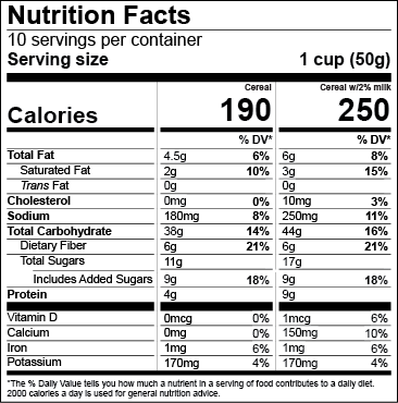 us-dual-column-label-cereal-milk-nutriton-facts-label