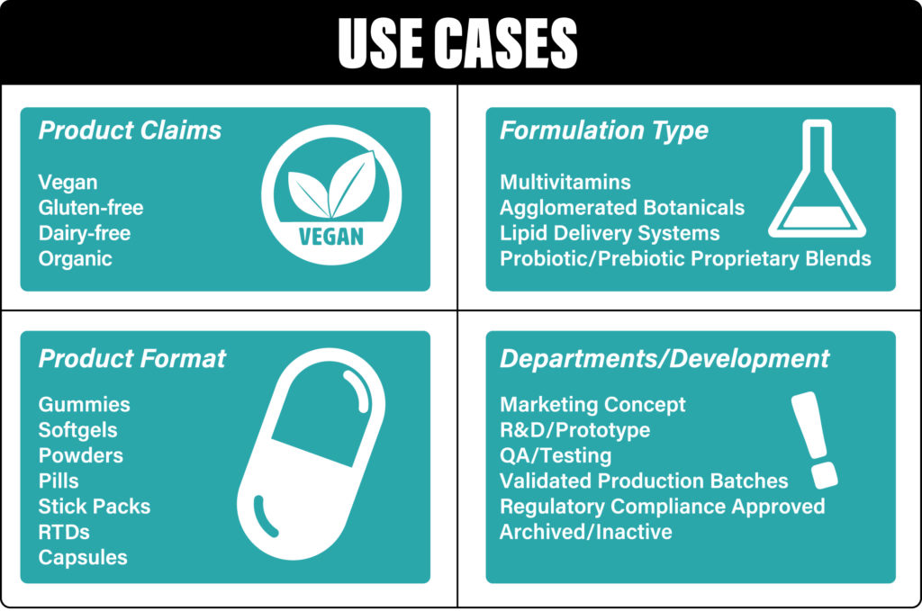 Four use cases to categorize your supplements in Genesis R&D.