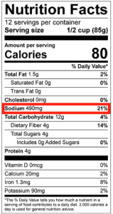 Nutrition Facts label with the item "Sodium" highlighted.