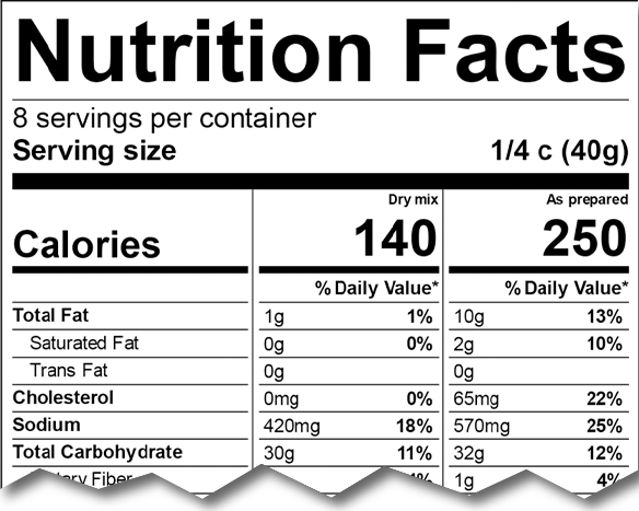 Creating Dual Column Nutrition Facts Labels Using Genesis R&D Foods