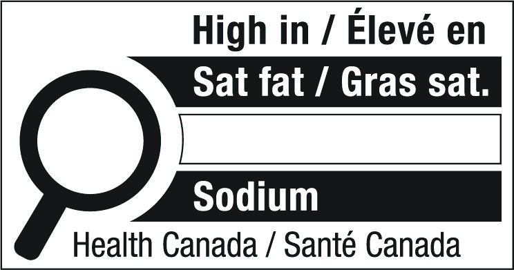 Health Canada’s Front-of-Package Labelling Updates